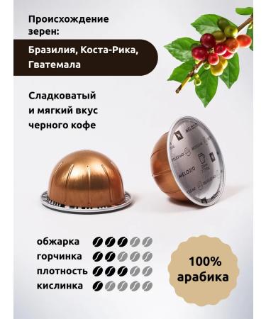 Nespresso Non -Spress Capsules Vertuo Melozio 10 pcs - Buy Online on GoSupps.com
