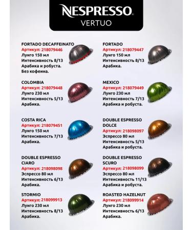 Nespresso Non -Spress Capsules Vertuo Melozio 10 pcs - Buy Online on GoSupps.com