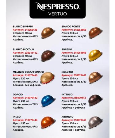 Nespresso Non -Spress Capsules Vertuo Fortado 10 pcs - Buy Online on GoSupps.com