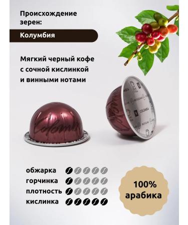 Nespresso Capsules for coffee machines Nepertuo Colombia 10 pcs - Buy Online on GoSupps.com