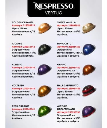 Nespresso Capsules for coffee machines Nepertuo Mexico 10 pcs - Buy Online on GoSupps.com