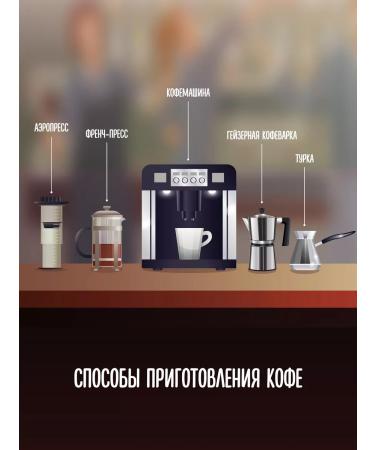 Maestro coffee Brazil Santos Coffee ground 250 g 100% Arabica - Buy Online on GoSupps.com