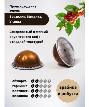 Nespresso Vertuo Double Espresso Dolce Capsules 10 pcs - Buy Online on GoSupps.com