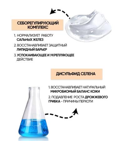 BELITA Sulsen shampoo from dandruff Therapeutic professional - Buy Online on GoSupps.com