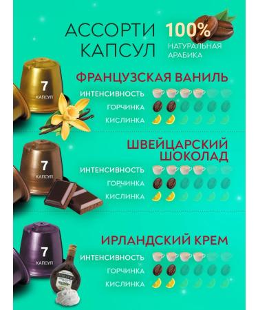 Nerolli Coffee in Nespresso coffee machines. Europe 21 pcs - Buy Online on GoSupps.com