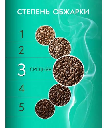 Nerolli Coffee in Nespresso coffee machines. Europe 21 pcs - Buy Online on GoSupps.com