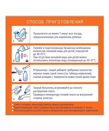 Nutrilak Milk mixture of nutrilalak 1 0-6 months 300 g - Buy Online on GoSupps.com