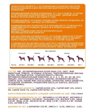 AWARD Hypo dry food for dogs with white fish 12 kg - Buy Online on GoSupps.com