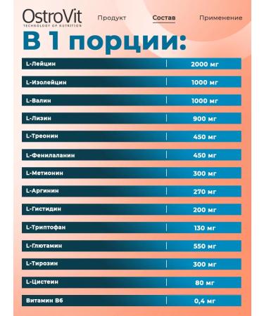 OstroVit Amino acids complex EAA 400 g powder - Buy Online on GoSupps.com