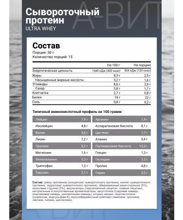 maxler Protein serum macler Ultra Whey 450 grams - Buy Online on GoSupps.com