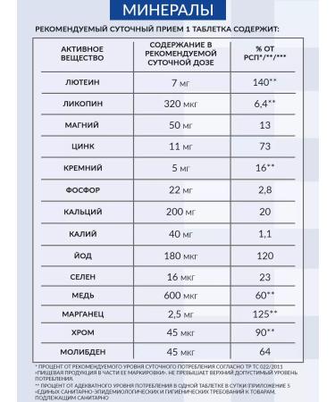 NUTRIPOLIS Vitamins for men Complex - Buy Online on GoSupps.com