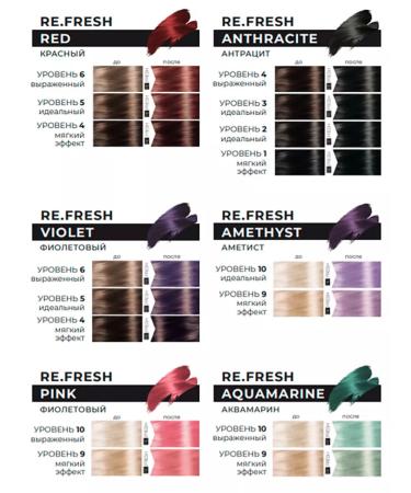 Lisap Hair tint mask silver color Mask 250ml - Buy Online on GoSupps.com