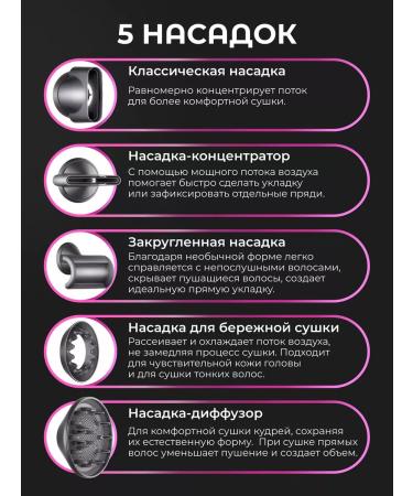 DreamAir Hair hairdressed with nozzles BASIC HD-01 Royal Fuchsia - Buy Online on GoSupps.com