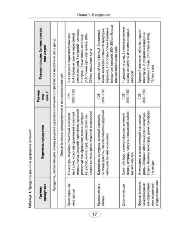 GEOTARMedia Nutrition of pregnant and lactating women. Breast-feeding - Buy Online on GoSupps.com