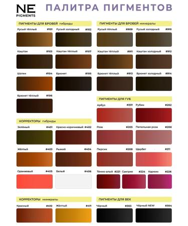 NE Pigments Corrector of the red eyebrow permanent 401 green 1 ml - Buy Online on GoSupps.com