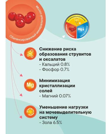 1st Choice Cat food dry prevention of ICD 1.8kg - Buy Online on GoSupps.com