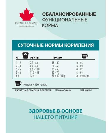 1st Choice Cat food dry prevention of ICD 1.8kg - Buy Online on GoSupps.com