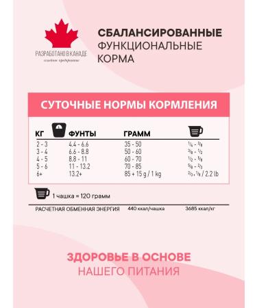 1st Choice Vitaly's food for cats with dry chicken 350g - Buy Online on GoSupps.com