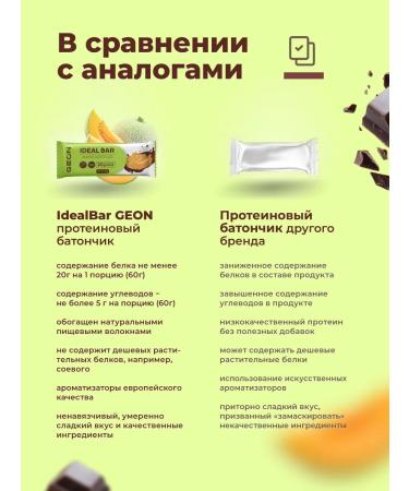 Geon Protein bars melon in chocolate 10 pcs - Buy Online on GoSupps.com