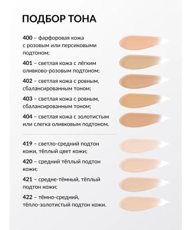 Pastel Cosmetics Hi Corrector 420 Pastel Tonal Facial Cream - Buy Online on GoSupps.com