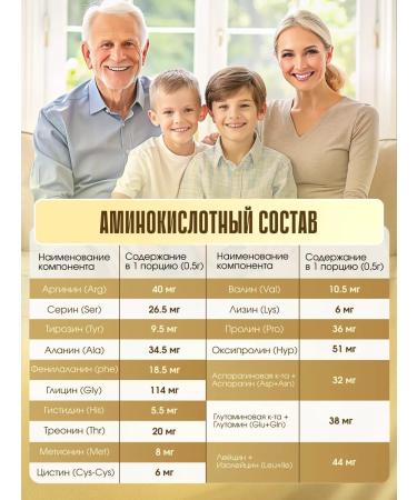 AXOLAGEN Collagen sea powder placental rejuvenation of type 5 - Buy Online on GoSupps.com