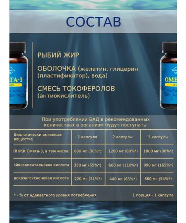 TURANICA Omega 3 capsules 1300 mg fish oil 90 pcs - Buy Online on GoSupps.com