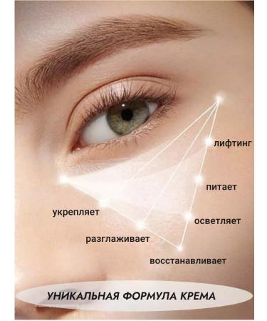 Aridellia Eye cream from wrinkles with a massager - Buy Online on GoSupps.com