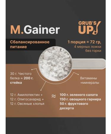 Grub's up Squirrel-carbohydrate cocktail (Heiner) M.gainer Raspberry 500g - Buy Online on GoSupps.com