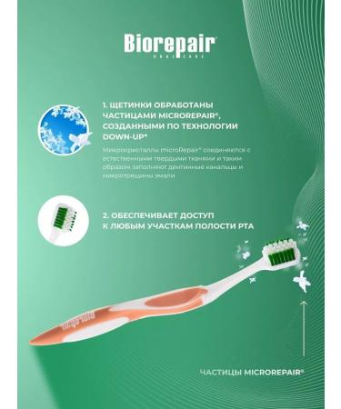 Biorepair TOTALE TOTALE Medium stiffness - Buy Online on GoSupps.com