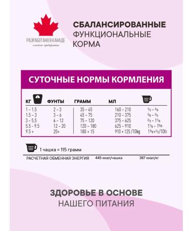 1st Choice Feed for dogs small dry for the skin and wool of the lamb 2.72kg - Buy Online on GoSupps.com