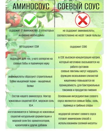 King Island Aminosos from nectar coconut inflorescences 2 pcs 200 ml - Buy Online on GoSupps.com