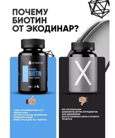 ECODINAR BIOTIN 5000 mcg vitamins for skin and hair beauty - Buy Online on GoSupps.com