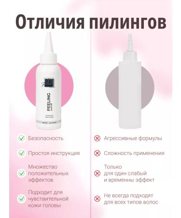 Piccosola Scalp peeling scrub - Buy Online on GoSupps.com