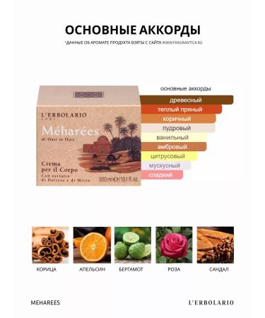 L'Erbolario Cream for body and hands moisturizing nutritious meharees - Buy Online on GoSupps.com