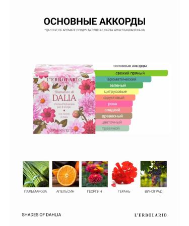 L'Erbolario Cream for body and hands moisturizing Shades of Dahlia - Buy Online on GoSupps.com