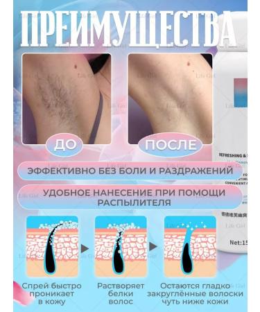 Life Girl SPRISE FEAL for hair depilation - Buy Online on GoSupps.com