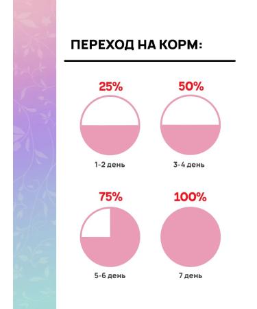 VEDA Vitamins for cats biorhythm seafood 48 t - Buy Online on GoSupps.com