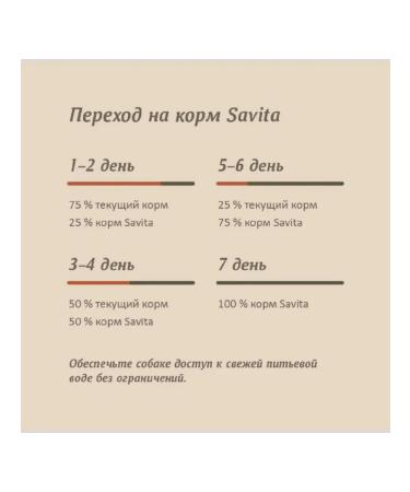 SAVITA Wet feed for dogs Bezernovy lamb 410 g 12 pcs - Buy Online on GoSupps.com