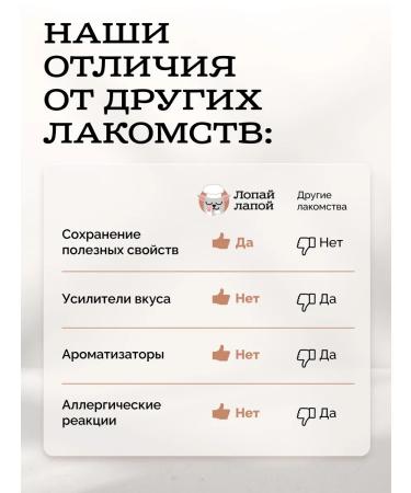 Lop with your paw Dog treat for dogs beef 70g - Buy Online on GoSupps.com