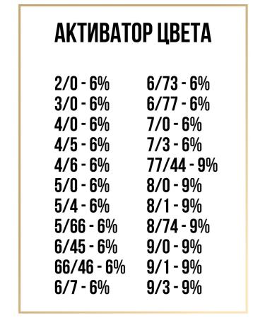 WellaTON Sustainable hair dye 4 0 dark chocolate - Buy Online on GoSupps.com