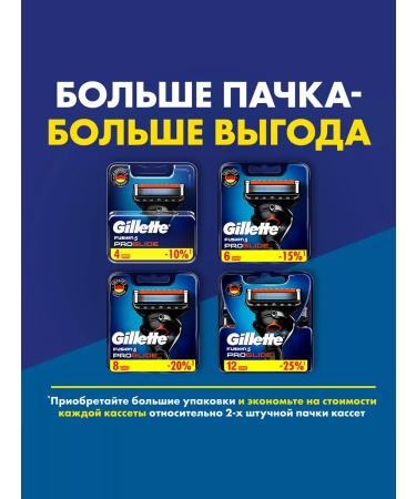 GILLETTE Showing cassettes Face 5 Proglide 8 razor shifts - Buy Online on GoSupps.com