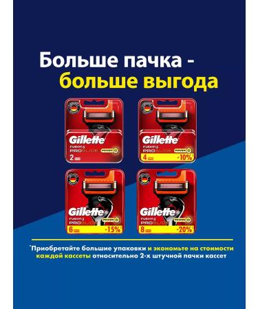 GILLETTE Cassettes for shaving the blade Fusion 5 Proglide Power 4 pcs - Buy Online on GoSupps.com