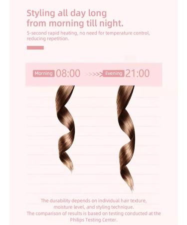 Philips BHP398 Combination of a hair dryer for straightening and curling hair - Buy Online on GoSupps.com