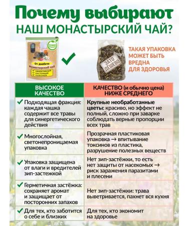 Nenashev Dmitry Viktorovich IP Monastic tea from diabetes collection of grass products for diabetics - Buy Online on GoSupps.com