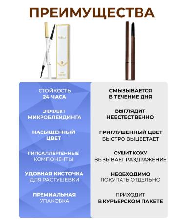 bob Eyebrow pencil mechanical - Buy Online on GoSupps.com