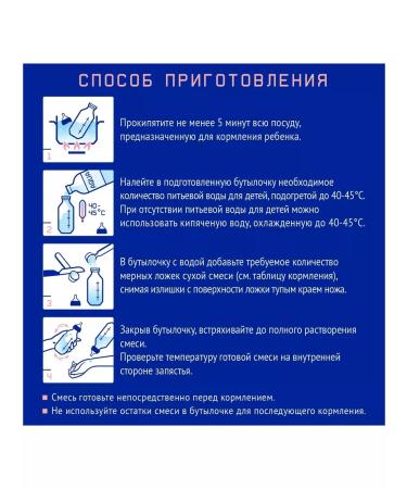 Nutrilak Mixture Premium Pre from birth 350 g - Buy Online on GoSupps.com