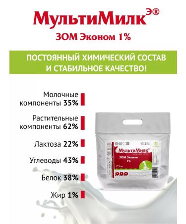 Multimilk Zome for young animals with animals and birds 2.5 kg - Buy Online on GoSupps.com