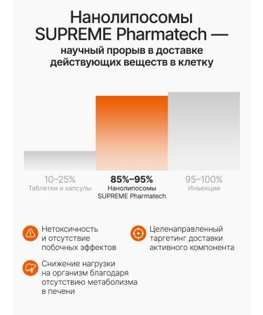 SUPRIMFARMATEK Liposomal lecithin sunflower - Buy Online on GoSupps.com