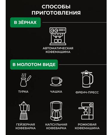 DE JANEIRO Coffee in grains 200 g 100% Arabica Brazil Sul de Minas - Buy Online on GoSupps.com