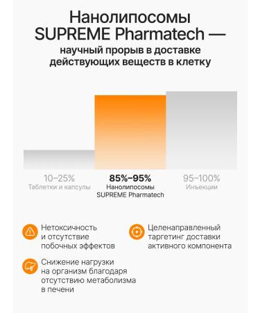 SUPRIMFARMATEK Liposomal vitamin D3 2000 me - Buy Online on GoSupps.com